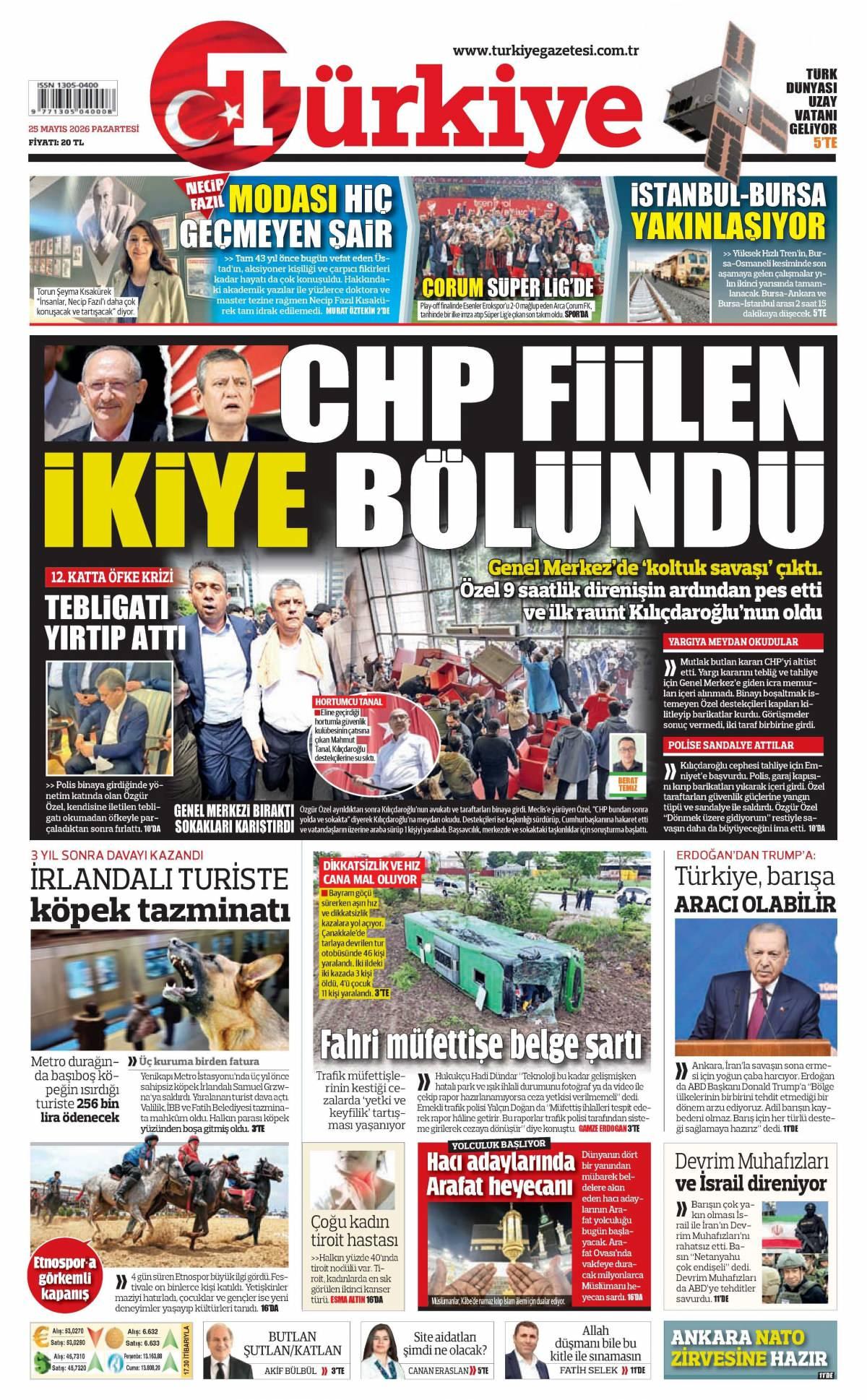 Türkiye