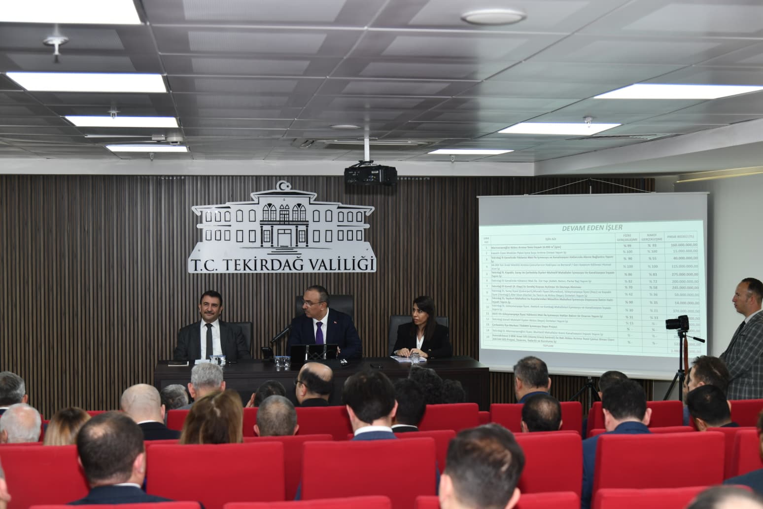 İl Koordinasyon Kurulu Toplandı