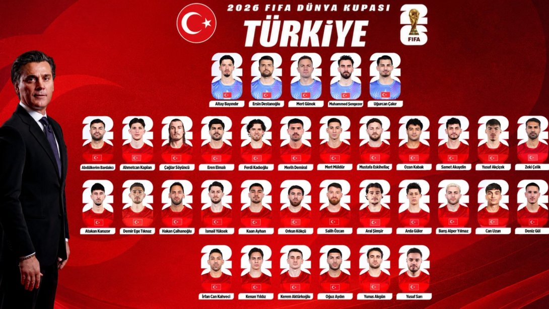 GÜZEL SANATLAR LİSELERİNİN HAZIRLADIĞI MİLLÎ TAKIM MARŞLARI, HALK OYLAMASINA SUNULDU